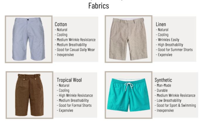 style guide for wearing shorts, men's shorts fabrics